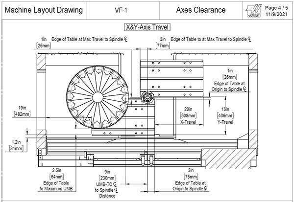 Перемещения по осям X, Y фрезерного обрабатывающего центра VF-1